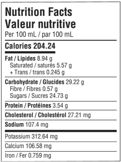  Nutritional Facts for 10L FARMERS MÉLANGE CHOCOLAT