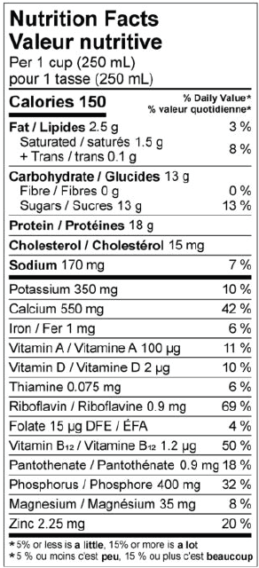 2L NATREL PLUS CHOCOLATE MILK 1%